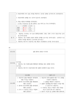 성인간호학 만성신부전 케이스-11