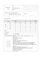 성인간호학 전방십자인대파열 케이스/보고서-10