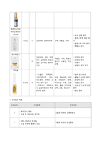 성인간호학 전방십자인대파열 케이스/보고서-14
