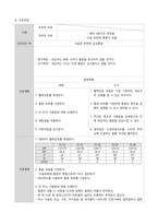 성인간호학 전방십자인대파열 케이스/보고서-15