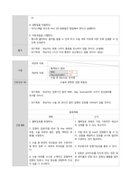 성인간호학 전방십자인대파열 케이스/보고서-16