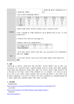 성인간호학 전방십자인대파열 케이스/보고서-17