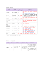 성인간호 뇌출혈케이스 [ICH 사례보고서- 신경외과]-16