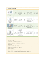 아동간호 독감 케이스[Influenza A 사례보고서]-14