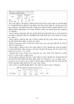 종합실습 케이스/사례보고서[심부정맥 혈전 환자의 항응고제 단독 투여 및 중재적 치료에 대한 체계적 문헌고찰]-10
