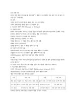 가족상담및치료 전략적 가족치료 이론의 기본 원리20p-19