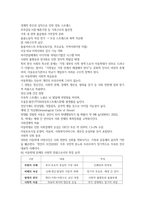 사회복지정책론 정치의 삼각형관점21p-16
