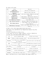 2025년 2학기 중간과제 중소기업창업론  비즈니스 모델 6p-4