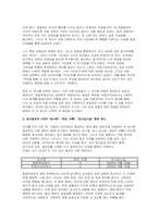 심리검사및측정 2025년 2학기 중간과제) 고용24 사이트(www.work24.go.kr)의 성인용 심리검사 중 자신에게 필요한 검사를 2개 선택하여 실시하고 아래 내용을 모두 포함하여 과제를 작성하십시오-6