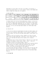 [청주한국병원 간호사 면접] 청주한국병원 면접기출 질문 및 대본 모범 답변 준비 전략-11