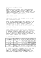 (청주성모병원 간호사 면접] 청주성모병원 면접 기출질문 대본 + 모범 답변-11