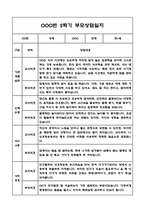 만1세 2학기 부모상담일지 및 교사종합의견과 향후계획 10명 (부모면담일지,개별면담일지)-5