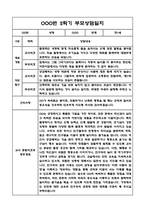 만1세 2학기 부모상담일지 및 교사종합의견과 향후계획 10명 (부모면담일지,개별면담일지)-8