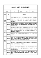 만1세 2학기 부모상담일지 및 교사종합의견과 향후계획 10명 (부모면담일지,개별면담일지)-11