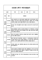 만1세 2학기 부모상담일지 및 교사종합의견과 향후계획 10명 (부모면담일지,개별면담일지)-17