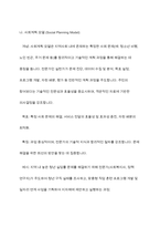 지역사회복지실천가의 역할은 지역사회복지실천 모델에 따라 달라진다 지역사회실천모델에 따른 지역사회복지실천가의 역할을 설명하시오-5