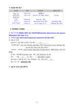모성간호학실습/여성건강간호학실습 A+ 간호과정 보고서/Case Study_자궁내막암(Endometrial Cancer)-13