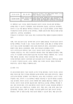 2025년 2학기 (영유아교수방법론) (1) 발달이론에 따른 교수학습방법 (2) 만 3세 유아반 3월 주제에 맞추어 하루일과 구성, 환경구성, 상호작용 지원을 2019 개정 누리과정 방향에 맞추어 계획-10