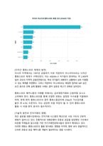 통화스와프가 경제·금융 외환시장에 미치는 영향 분석-5