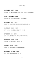 [강력추천] 서울여자간호대학교 간호학과(대졸자전형) 면접 기출질문 / 모범답안 100선-2