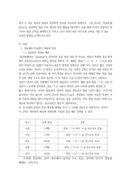 한국어교육학개론 경음화와 격음화17p-3