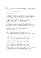한국어교육학개론 경음화와 격음화17p-5