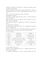 2학기 중간과제물 중간과제물국제금융론13p-9
