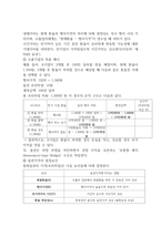 2학기 중간과제물 중간과제물국제금융론13p-20