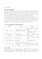 발달장애인 가족돌봄에 대해 조사하고 발달장애인 가족을 위한 국가와 사회적 지원을 탐색해 본 후 발달장애인의 가족돌봄에 대한 본인의 의-3