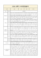 만0세 2학기 부모면담일지,부모상담일지 8명-1
