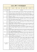 만0세 2학기 부모면담일지,부모상담일지 8명-5