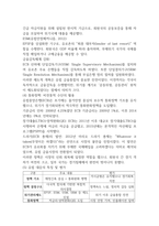 금융제도의이해  2008 글로벌 금융위기22p-9