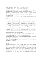 금융제도의이해  2008 글로벌 금융위기22p-17
