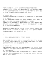 방송통신대학교 생활과학부 가정복지학전공 4학년 2학기 생활법률 중간과제물-3