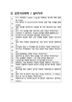 금호석유화학면접 최종합격자의 면접질문 모음 + 합격팁 [최신극비자료]-3