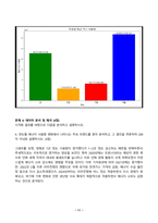 오픈소스데이터분석 2025년 2학기 방송통신대 중간과제물)API 인증키 발급 및 데이터 수집 (10점) 서울시 에코마일리지 에너지사용량 통계정보 Open API를 활용하여 데이터를 수집하시오. 등-11