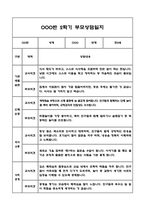 만5세 2학기 부모상담일지 및 교사종합의견과 향후계획 10명 (부모면담일지,개별면담일지)-7
