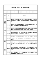 만5세 2학기 부모상담일지 및 교사종합의견과 향후계획 10명 (부모면담일지,개별면담일지)-13