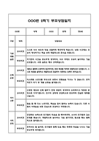 만5세 2학기 부모상담일지 및 교사종합의견과 향후계획 10명 (부모면담일지,개별면담일지)-15
