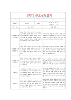 [만0세 1년 부모상담일지] 만0세 1년 개별면담일지 10명 40Page (교사종합의견 첨부)-7