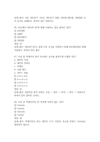 파이썬 실무활용 중간 기말 기출문제 족보 70문항 정리 (최근4년간 파이썬 실무활용 중간고사,기말고사 2회이상 반복기출된 기출문제 정리 및 정답과 문제풀이)-20