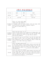 [만5세 1년 부모상담일지] 만5세 1년 개별면담일지 10명 40Page (교사종합의견 첨부)-15