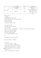 청주대 관광산업의 이해( 리뉴얼 강의 정리)-5
