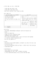 청주대 관광산업의 이해( 리뉴얼 강의 정리)-15