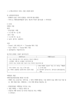 청주대 관광산업의 이해( 리뉴얼 강의 정리)-16