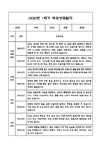 만0세 1년 부모상담일지 및 교사종합의견과 향후계획 40Page (부모면담일지,개별면담일지)-7