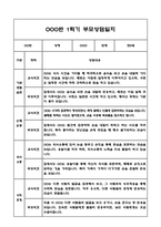 만0세 1년 부모상담일지 및 교사종합의견과 향후계획 40Page (부모면담일지,개별면담일지)-17