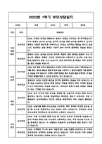 만0세 1년 부모상담일지 및 교사종합의견과 향후계획 40Page (부모면담일지,개별면담일지)-19