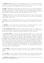 농협은행, 국민은행, 신한은행, 경남은행,  부산은행 필기 대비  1867 용어집-5