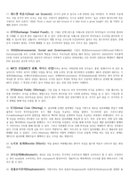 농협은행, 국민은행, 신한은행, 경남은행,  부산은행 필기 대비  1867 용어집-6
